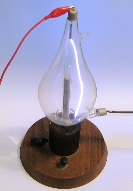 De La Rive Apparatus