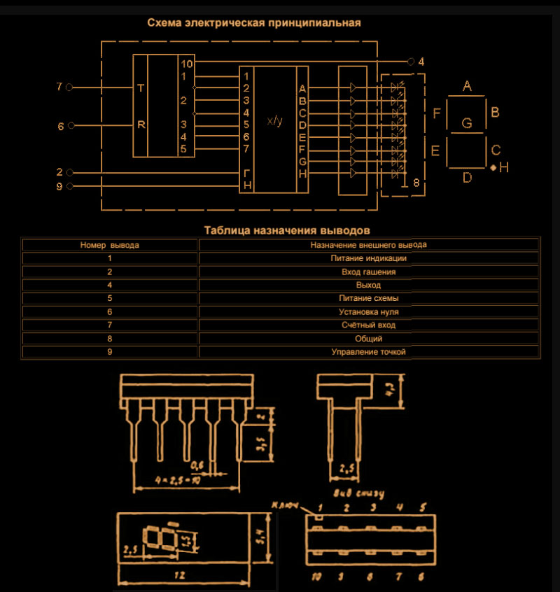 490IP1 LED Pinouts