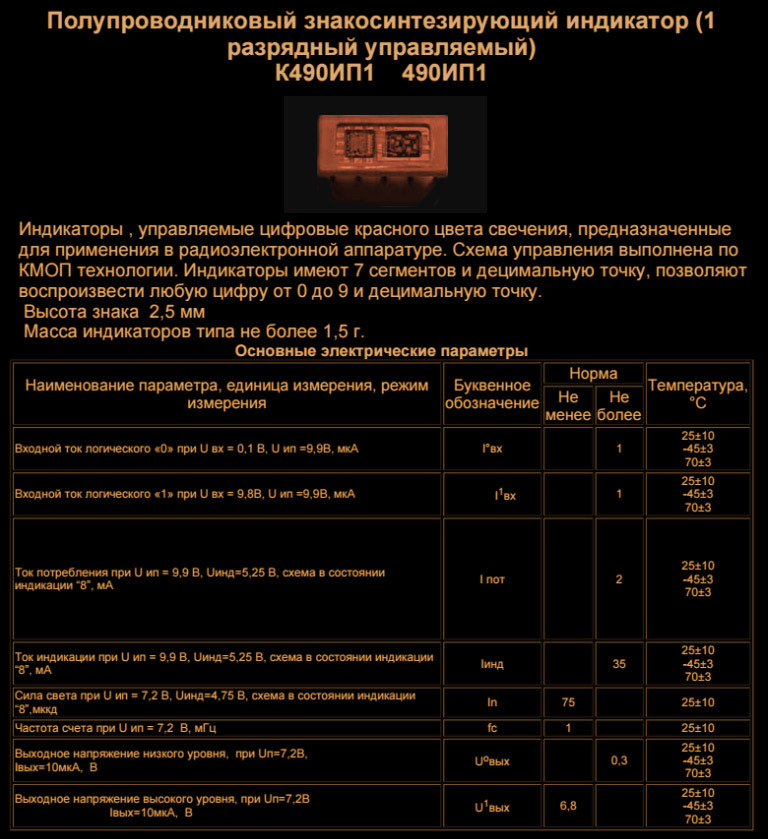 490IP1 LED Datasheet