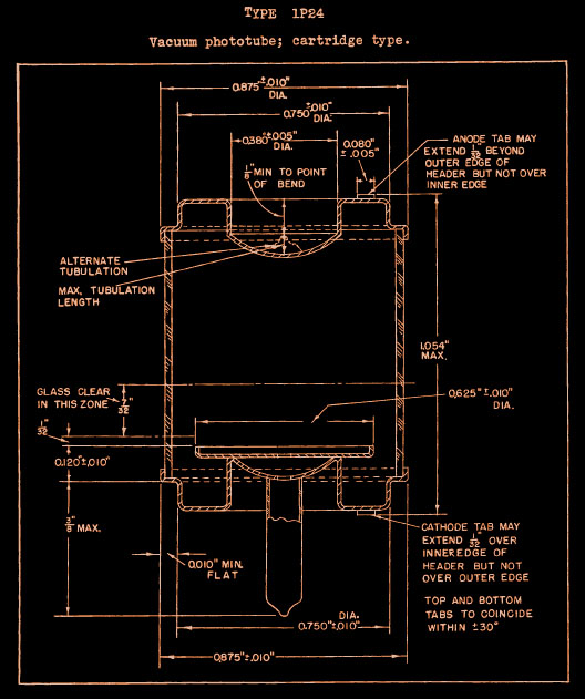 1P24 Photocell Tube Pinouts