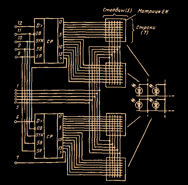 IPV72A LED pinouts