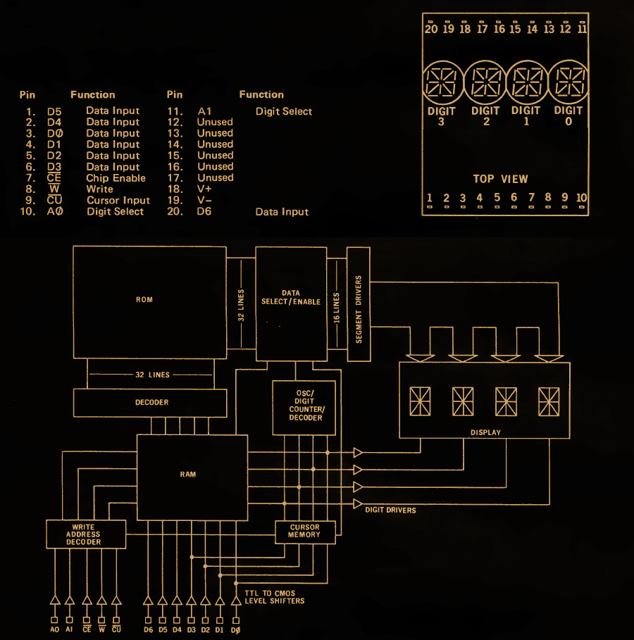 Litronix DL1416 LED Display Datasheet