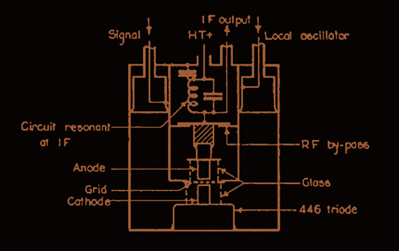 RCA 446 Tube Datasheet